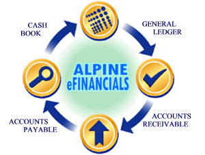 ALPINE eFINANCIAL SYSTEM