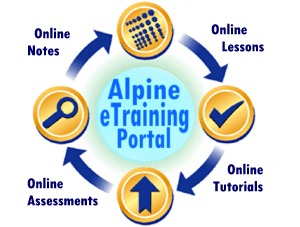 ALPINE eTRAINING SYSTEM